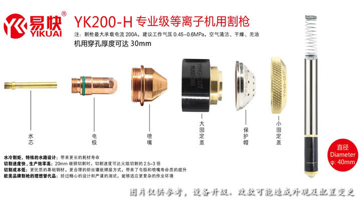华远200A等离子切割机